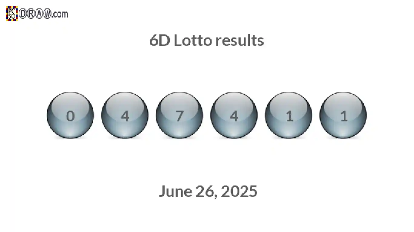 6D lottery balls representing results on June 26, 2025