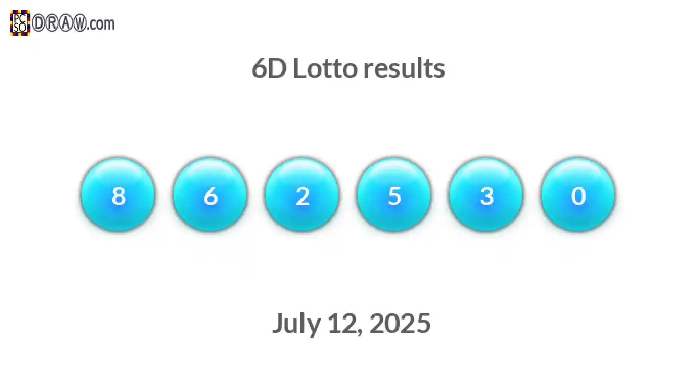 6D lottery balls representing results on July 12, 2025