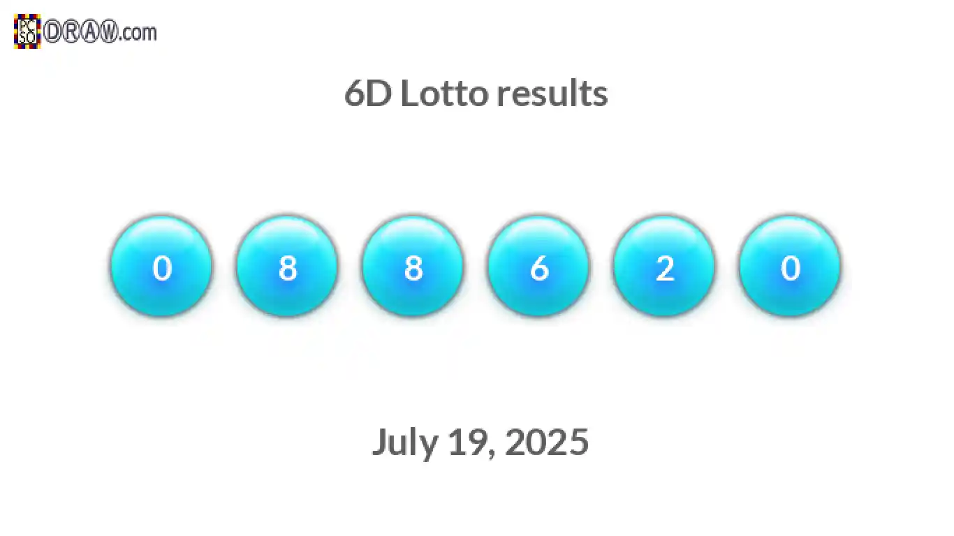 6D lottery balls representing results on July 19, 2025