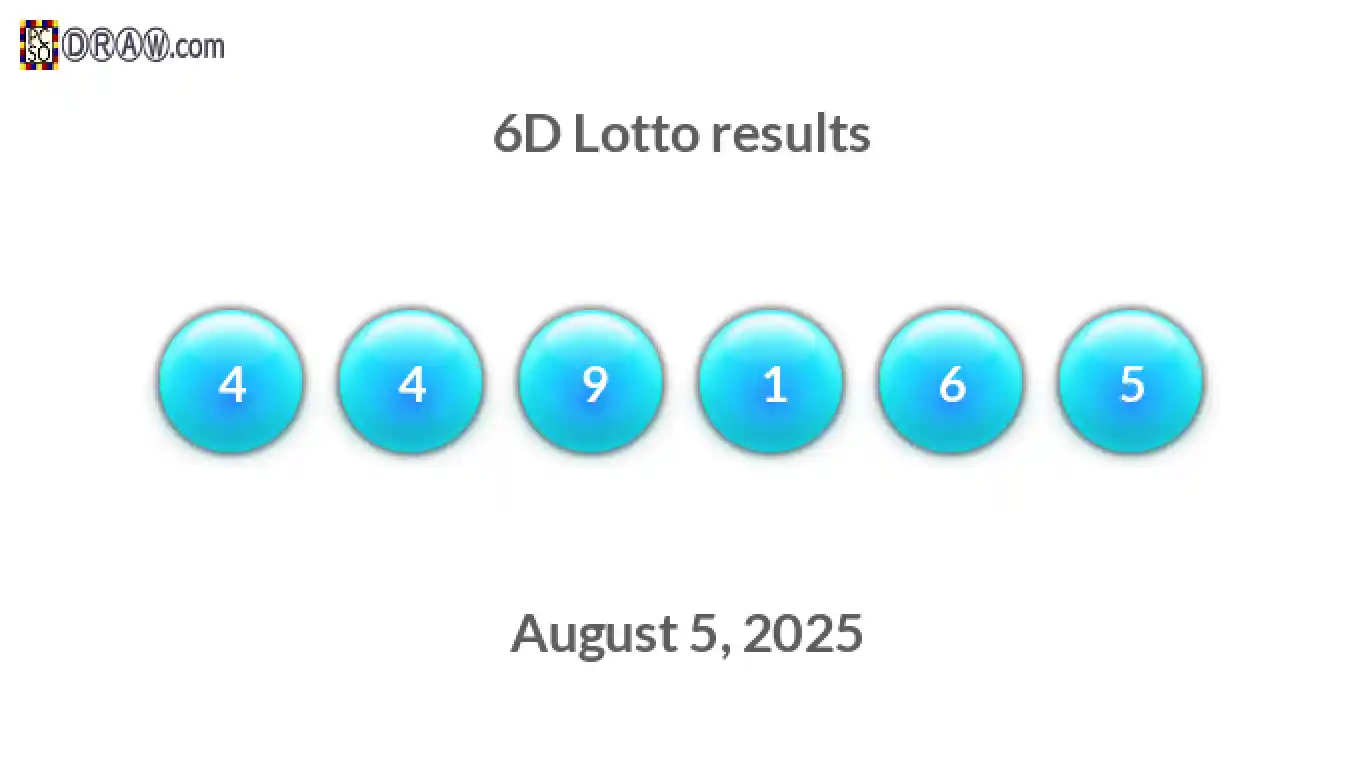 6D lottery balls representing results on August 5, 2025