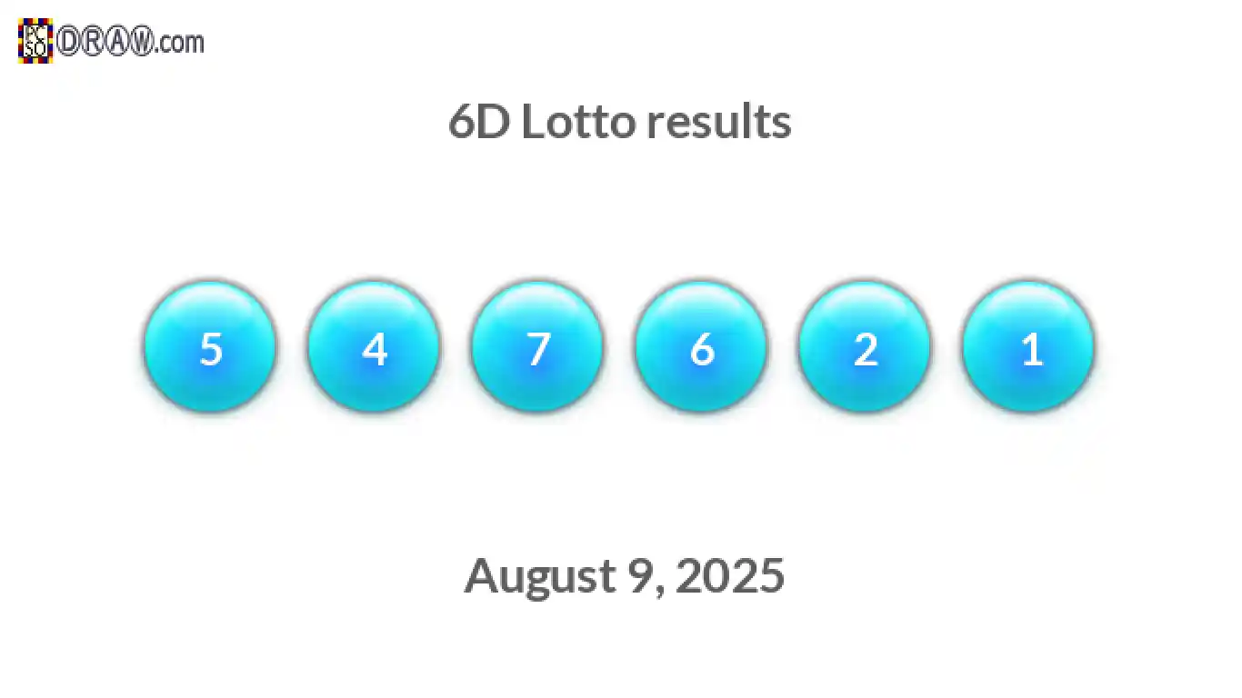 6D lottery balls representing results on August 9, 2025