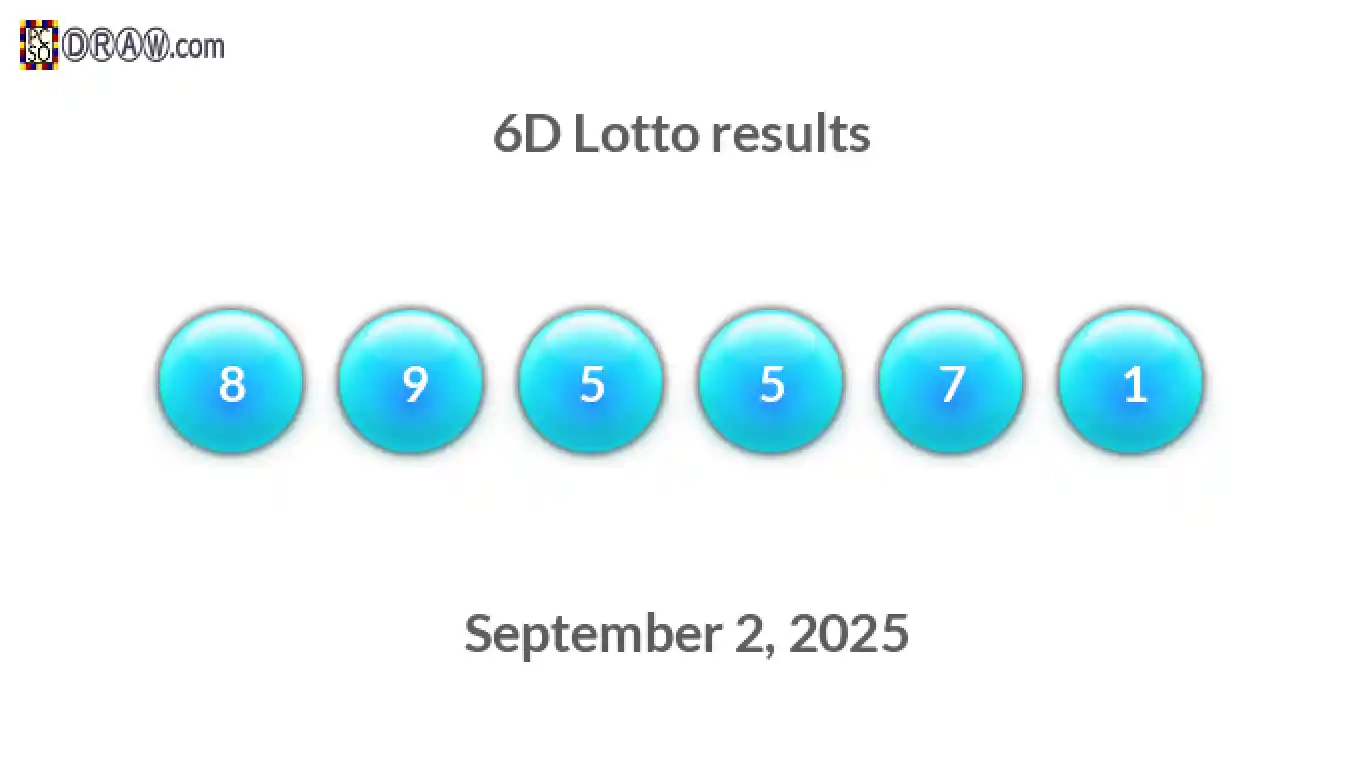 6D lottery balls representing results on September 2, 2025