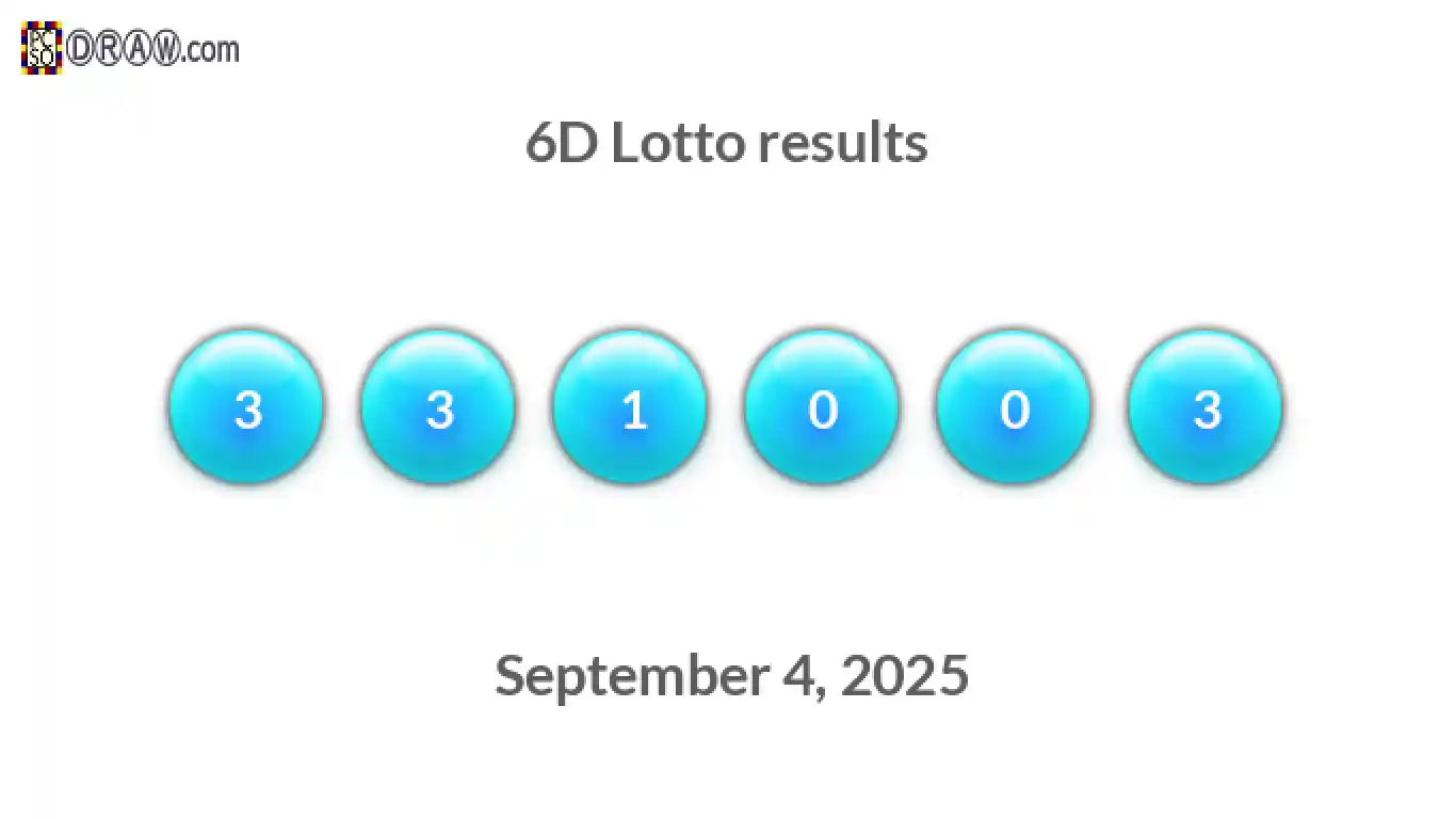6D lottery balls representing results on September 4, 2025