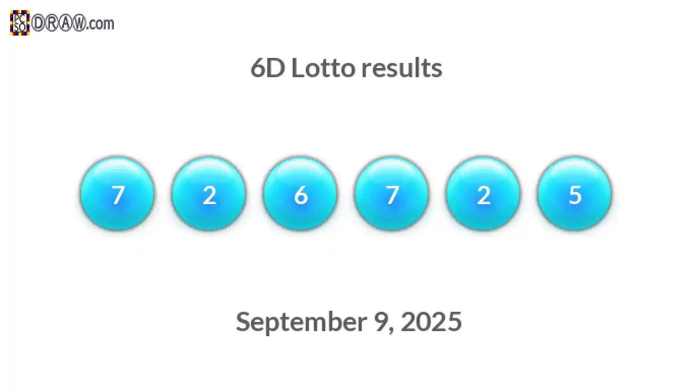 6D lottery balls representing results on September 9, 2025