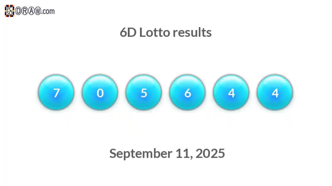 6D lottery balls representing results on September 11, 2025