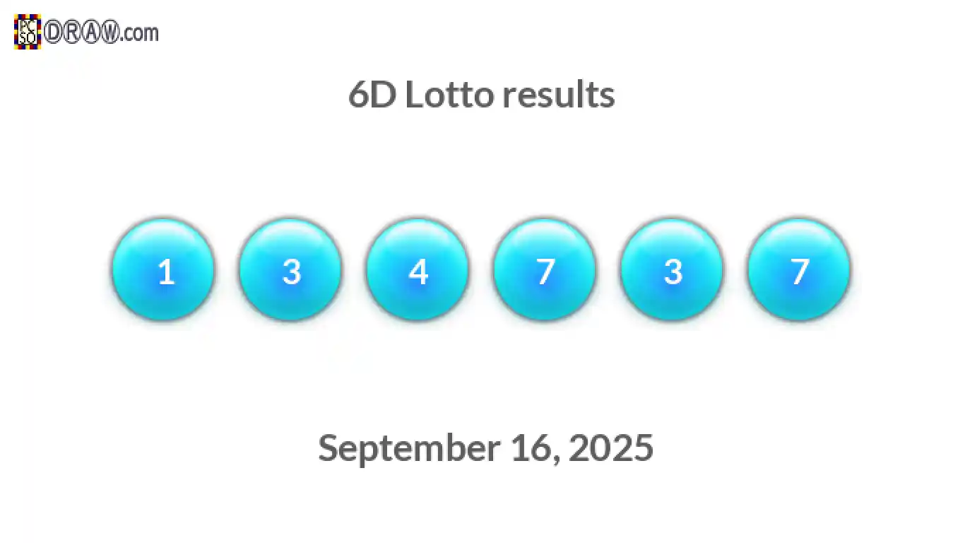 6D lottery balls representing results on September 16, 2025