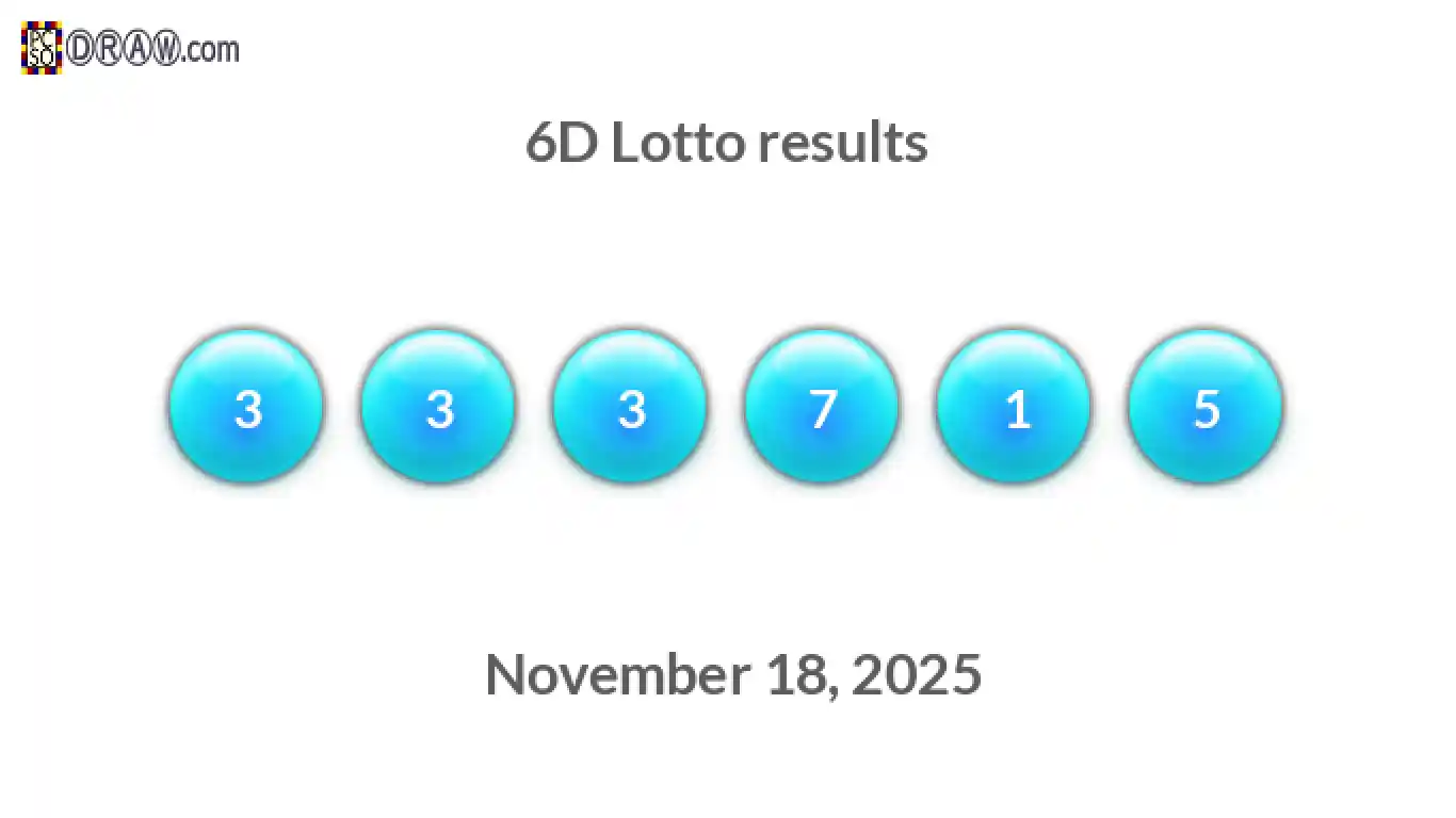 6D lottery balls representing results on November 18, 2025