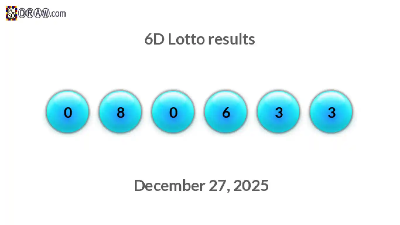 6D lottery balls representing results on December 27, 2025