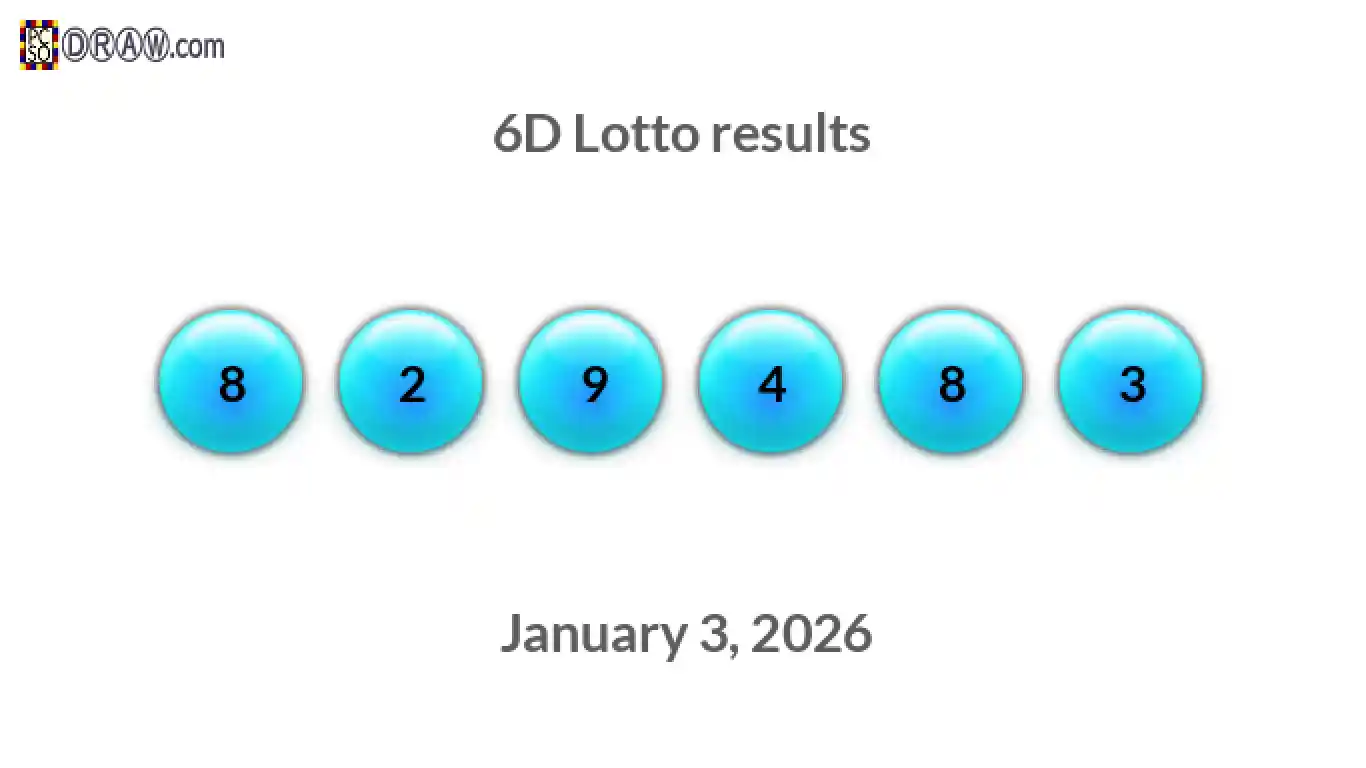 6D lottery balls representing results on January 3, 2026