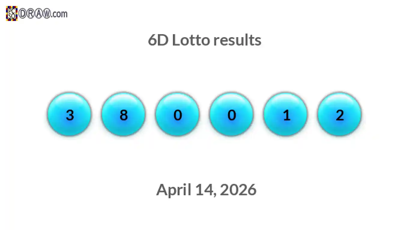 6D lottery balls representing results on April 14, 2026