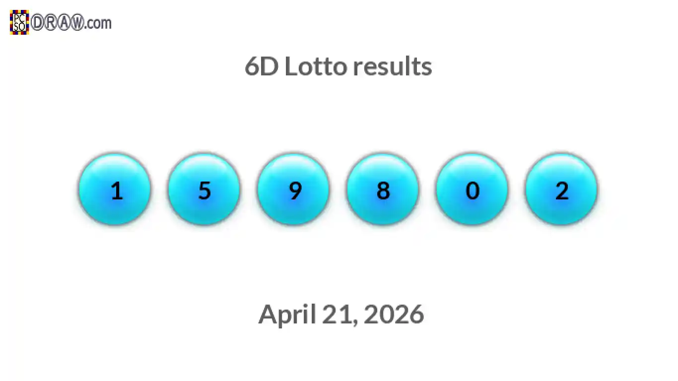 6D lottery balls representing results on April 21, 2026