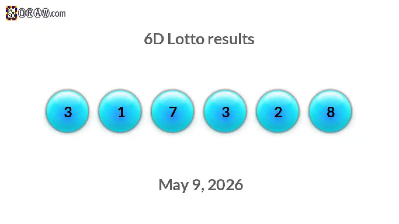 6D lottery balls representing results on May 9, 2026