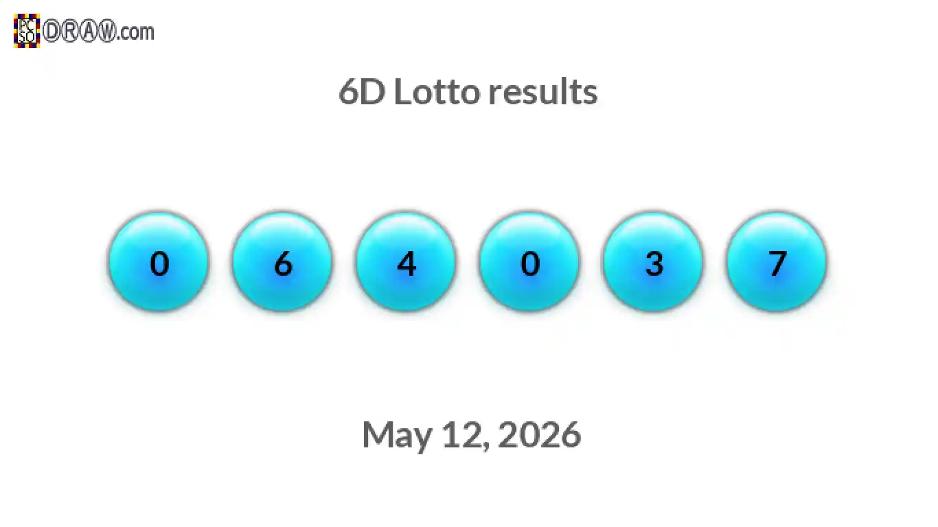 6D lottery balls representing results on May 12, 2026
