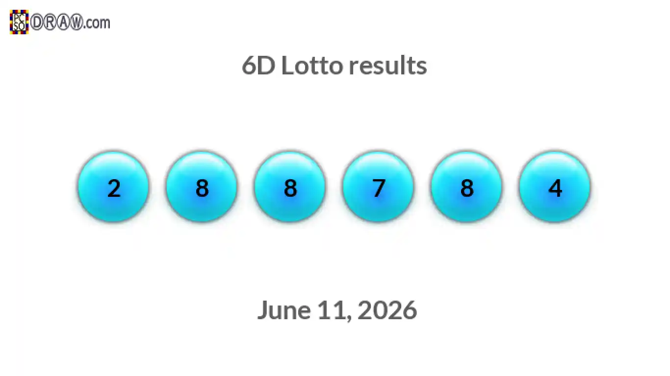 6D lottery balls representing results on June 11, 2026