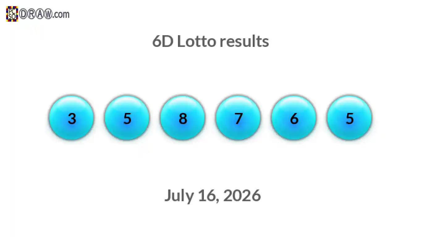 6D lottery balls representing results on July 16, 2026
