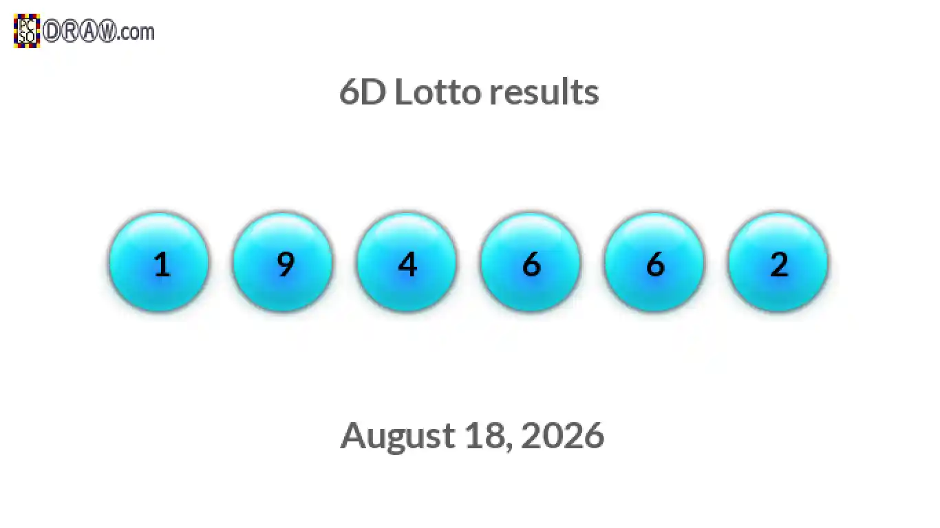 6D lottery balls representing results on August 18, 2026