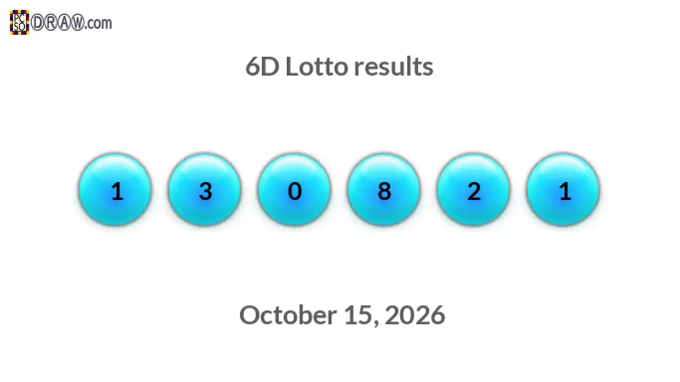 6D lottery balls representing results on October 15, 2026