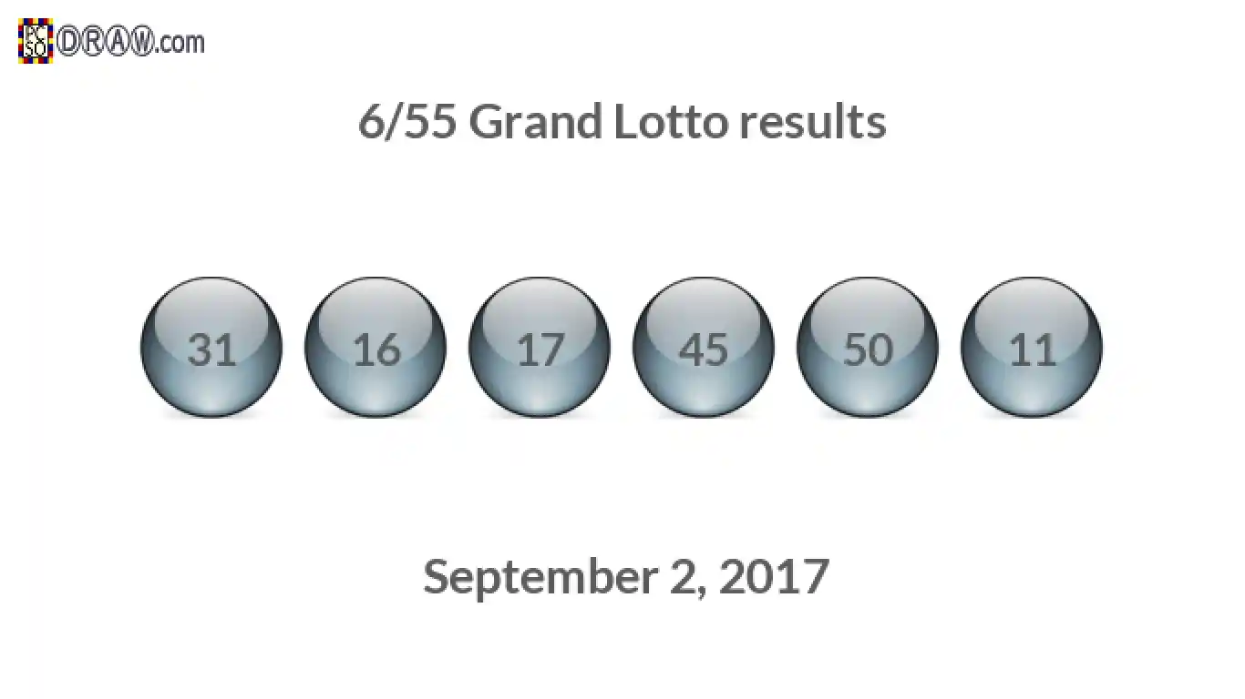 Grand Lotto 6/55 balls representing results on September 2, 2017
