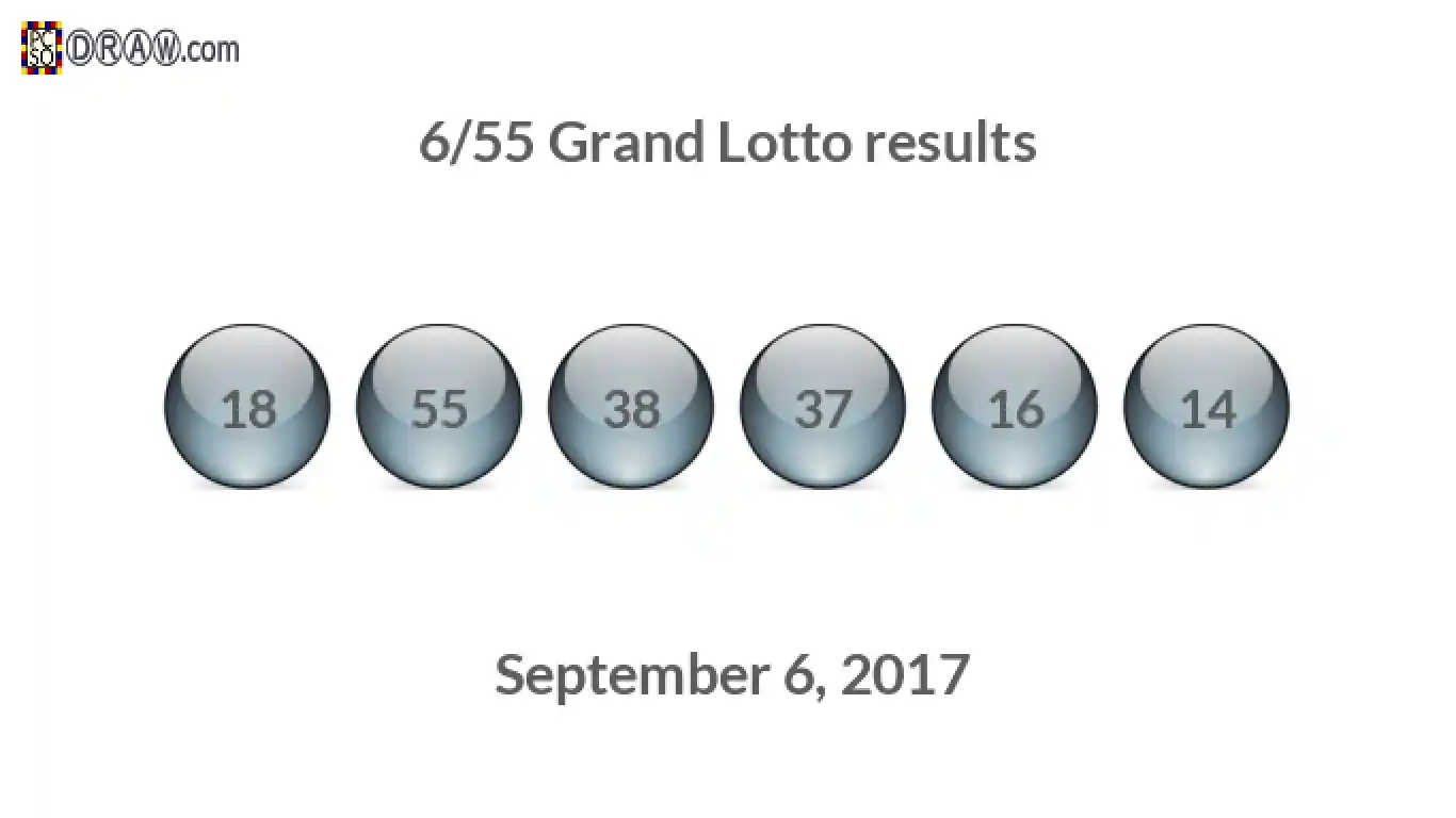 Grand Lotto 6/55 balls representing results on September 6, 2017