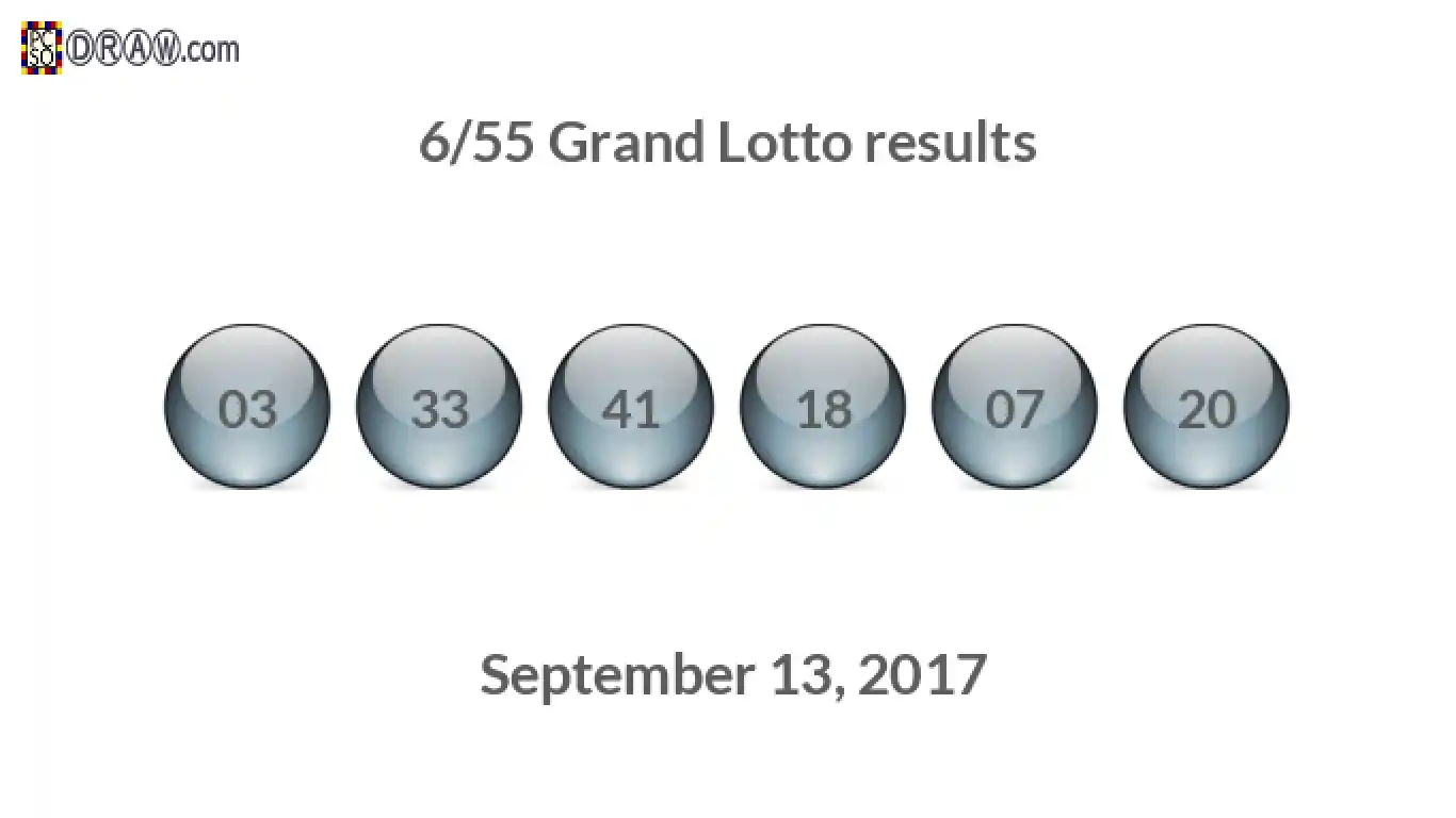 Grand Lotto 6/55 balls representing results on September 13, 2017