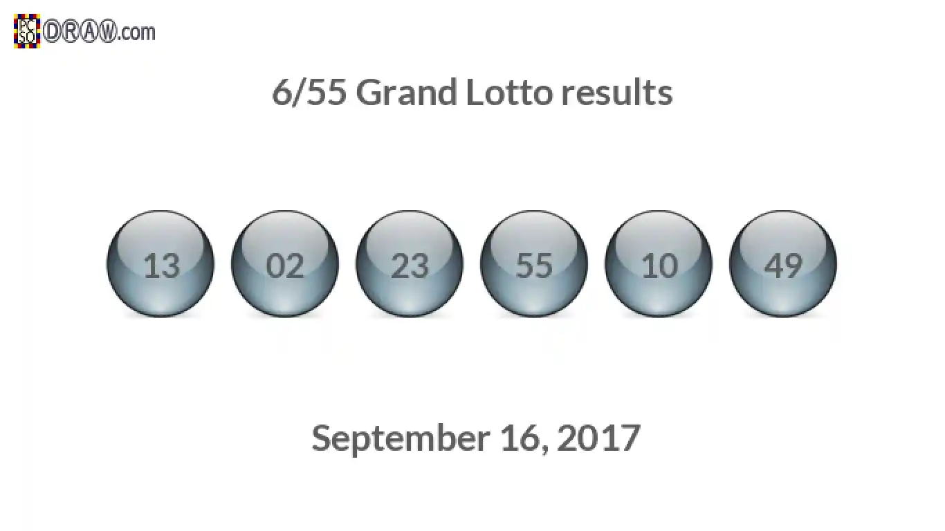 Grand Lotto 6/55 balls representing results on September 16, 2017