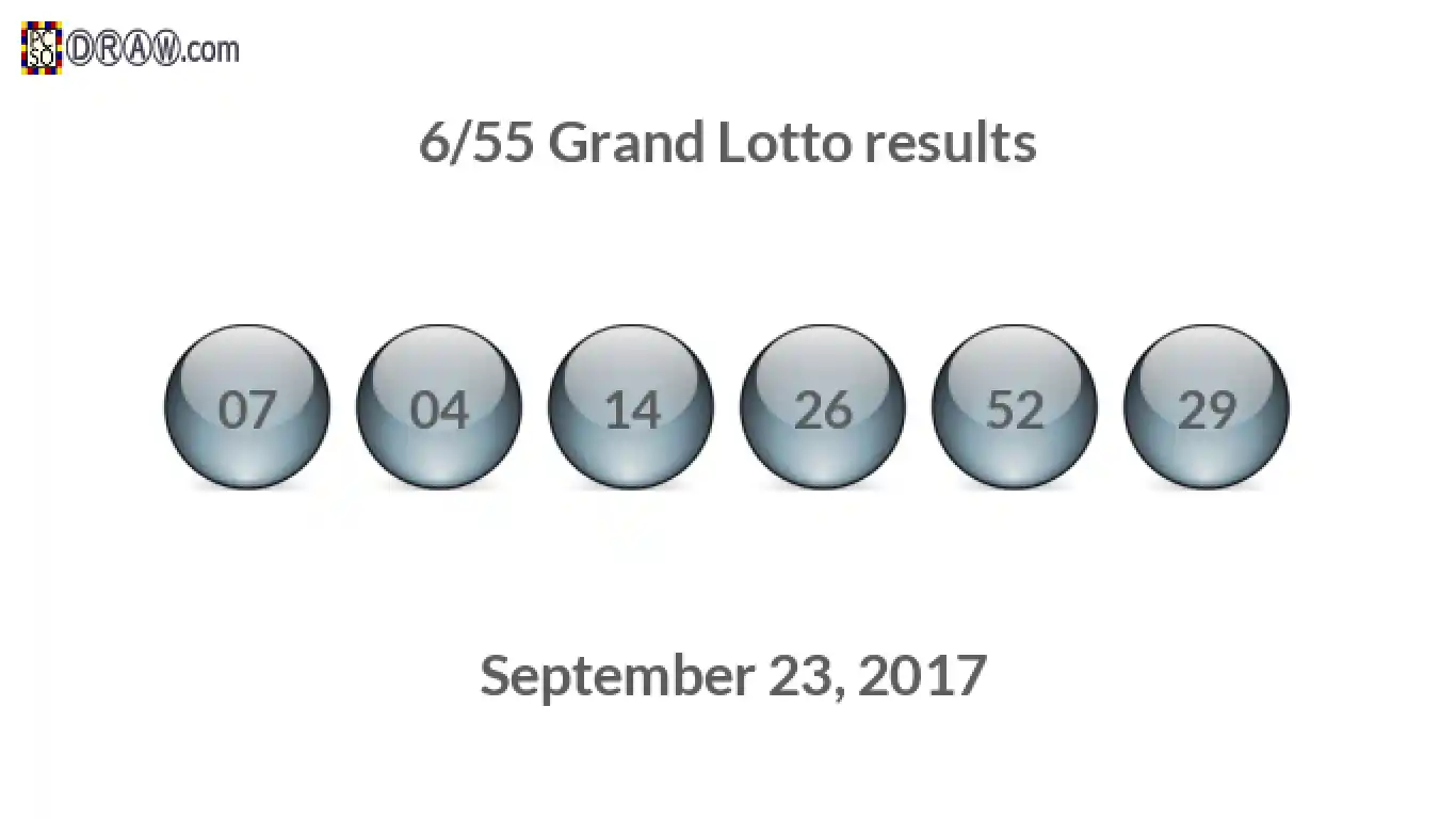 Grand Lotto 6/55 balls representing results on September 23, 2017