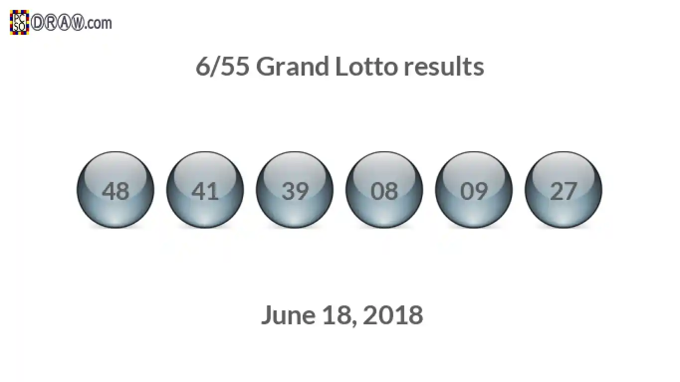 Grand Lotto 6/55 balls representing results on June 18, 2018