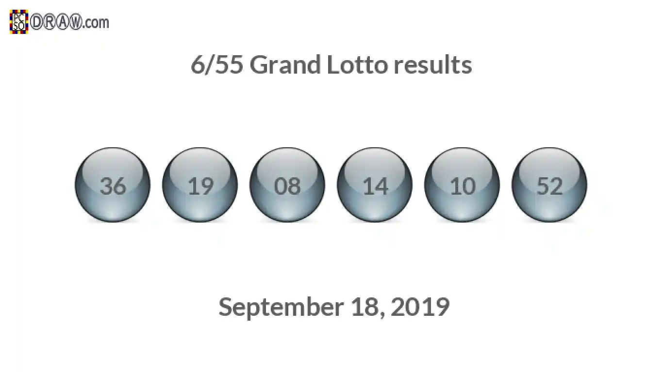 Grand Lotto 6/55 balls representing results on September 18, 2019