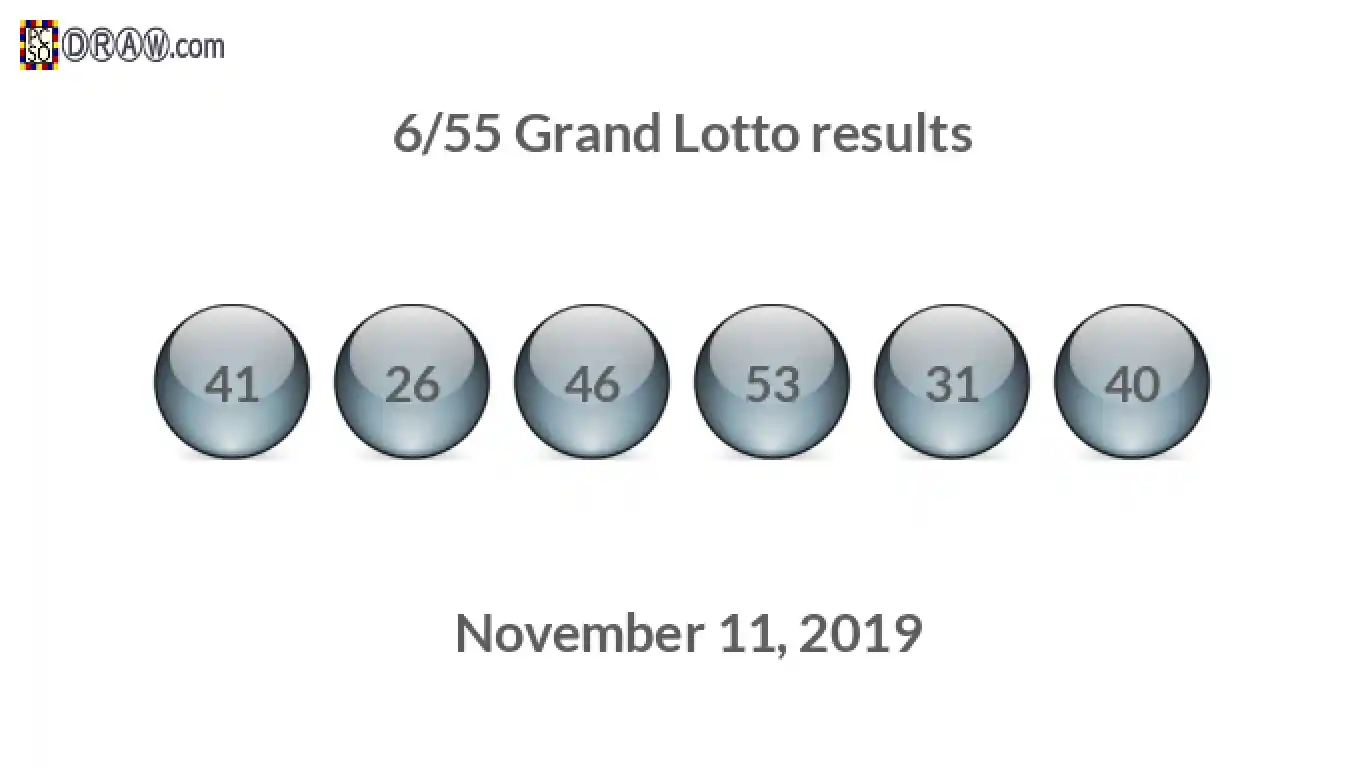 Grand Lotto 6/55 balls representing results on November 11, 2019