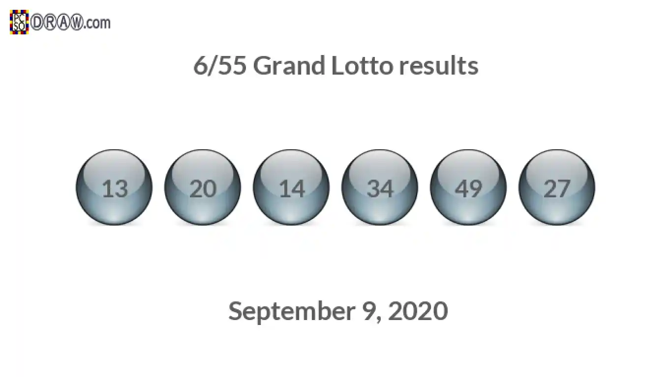 Grand Lotto 6/55 balls representing results on September 9, 2020