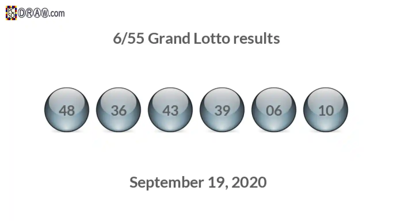 Grand Lotto 6/55 balls representing results on September 19, 2020