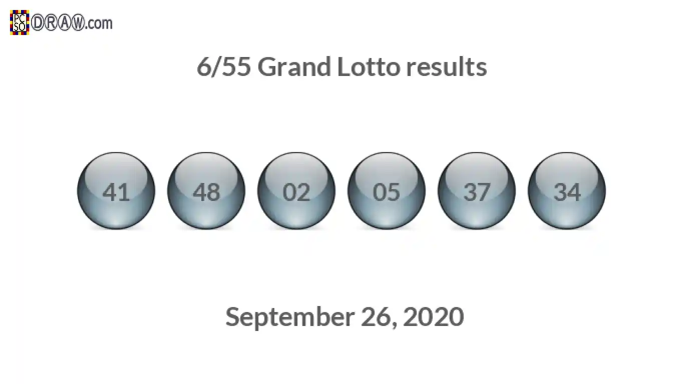 Grand Lotto 6/55 balls representing results on September 26, 2020