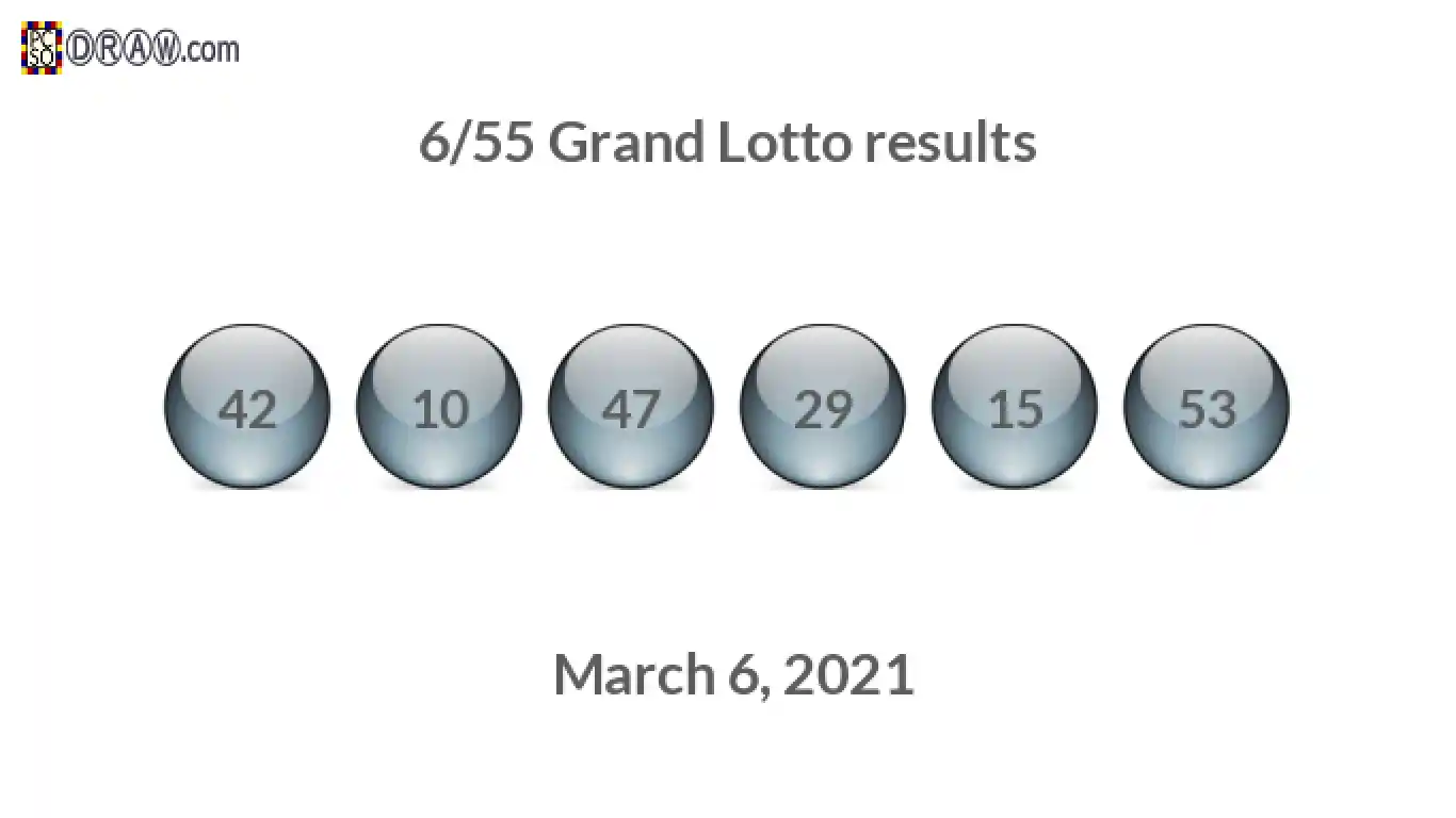 Grand Lotto 6/55 balls representing results on March 6, 2021