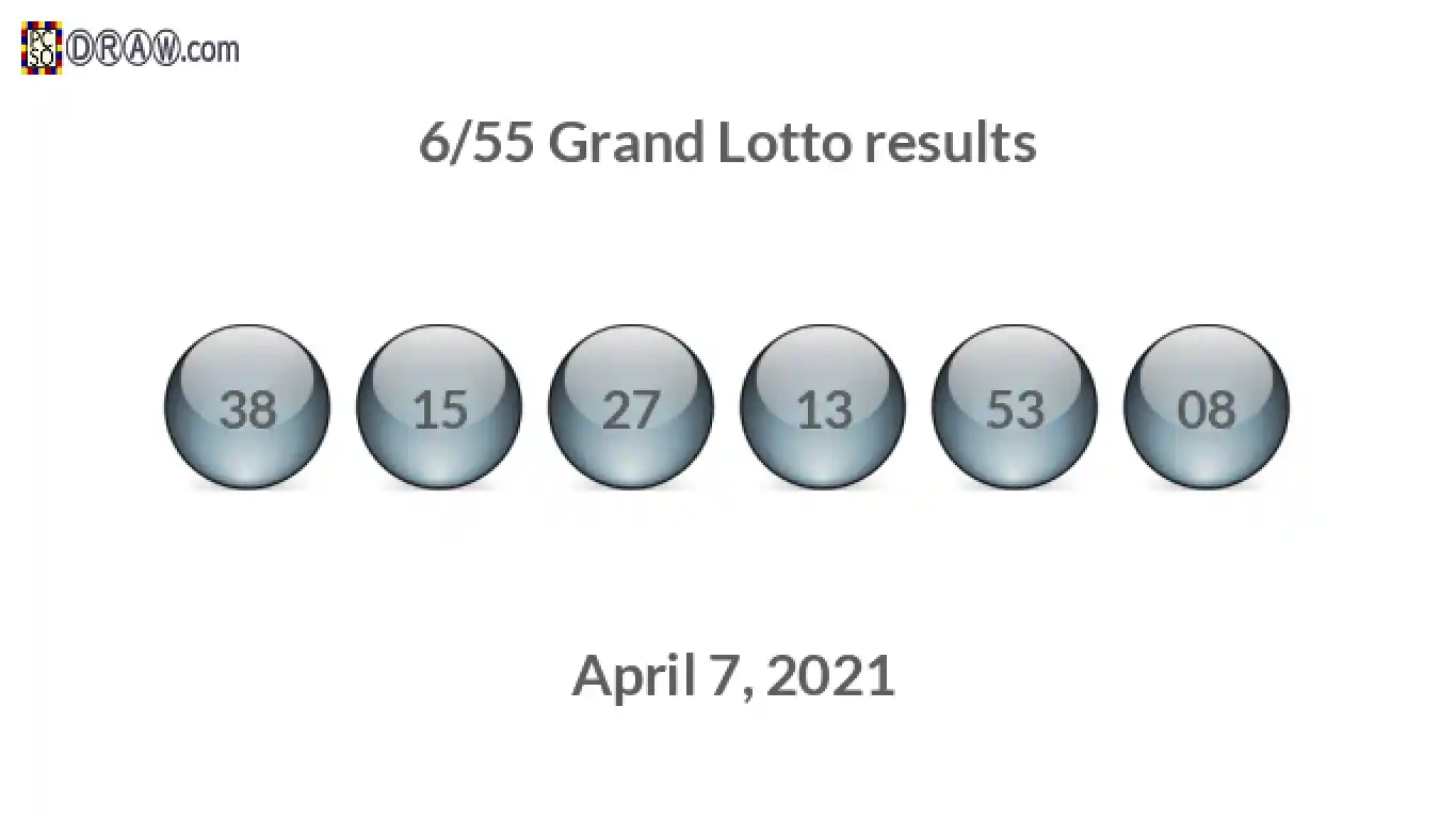 Grand Lotto 6/55 balls representing results on April 7, 2021
