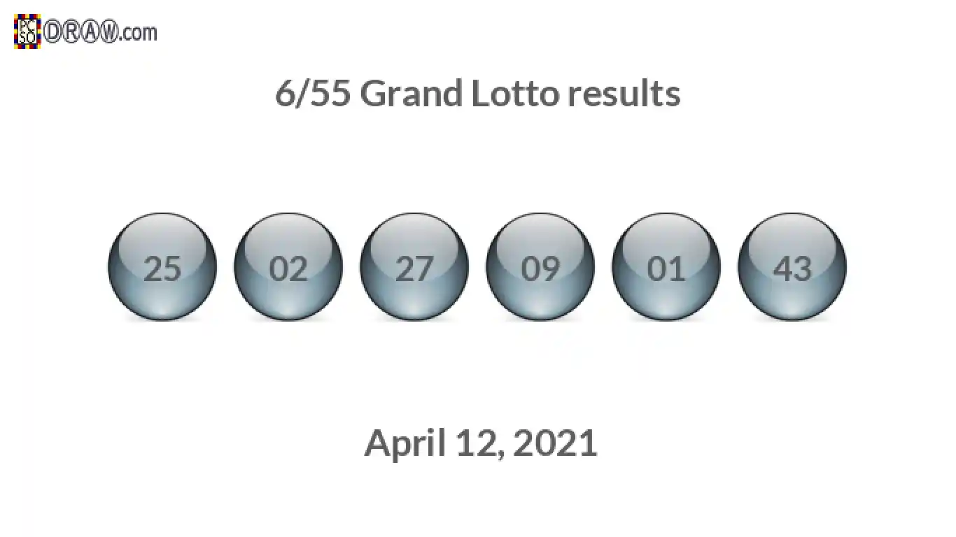 Grand Lotto 6/55 balls representing results on April 12, 2021