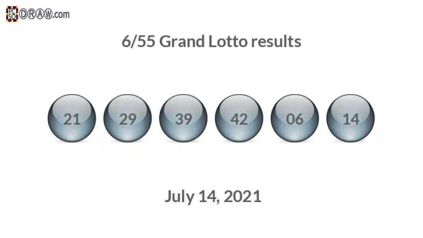 Grand Lotto 6/55 balls representing results on July 14, 2021