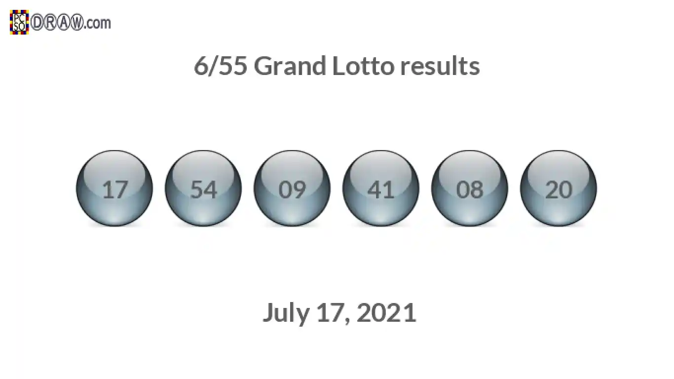 Grand Lotto 6/55 balls representing results on July 17, 2021