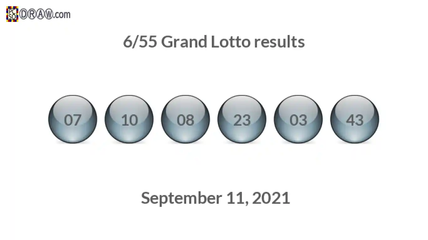 Grand Lotto 6/55 balls representing results on September 11, 2021