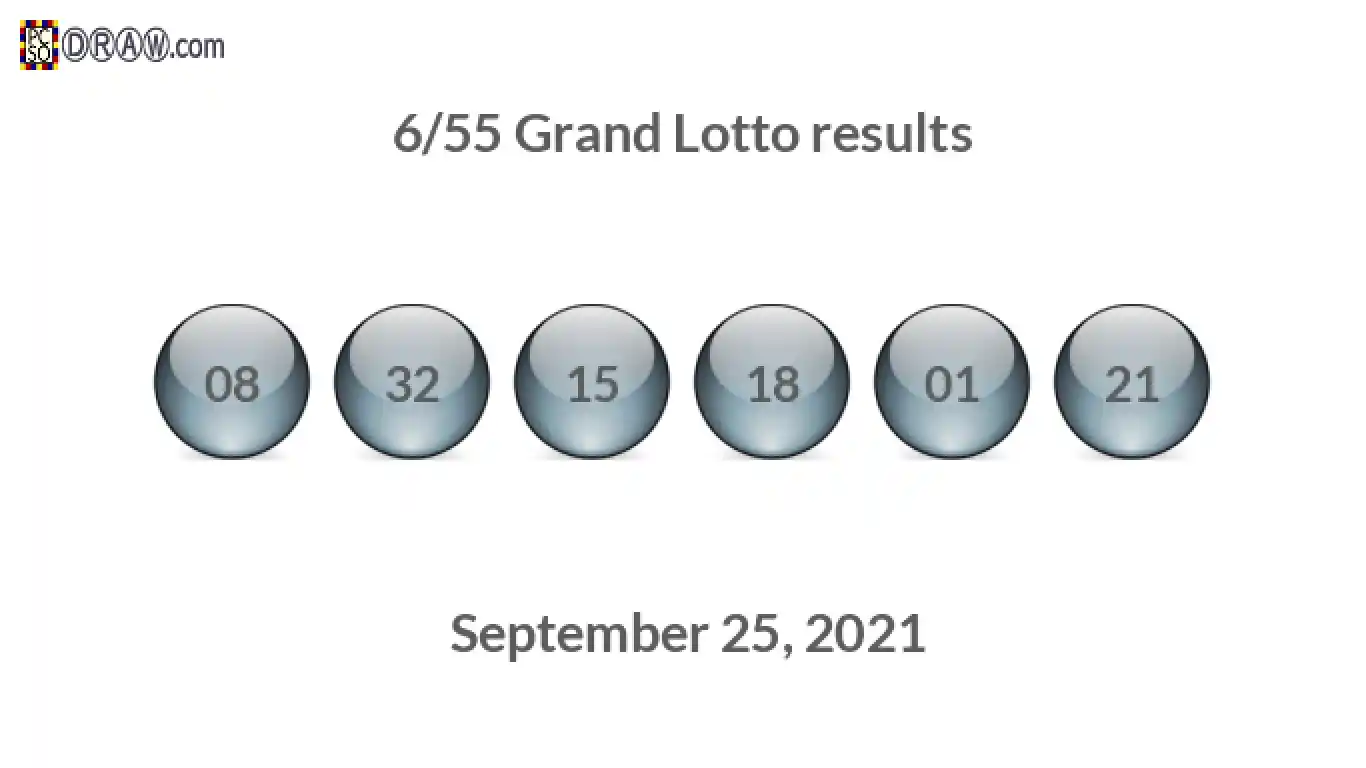 Grand Lotto 6/55 balls representing results on September 25, 2021