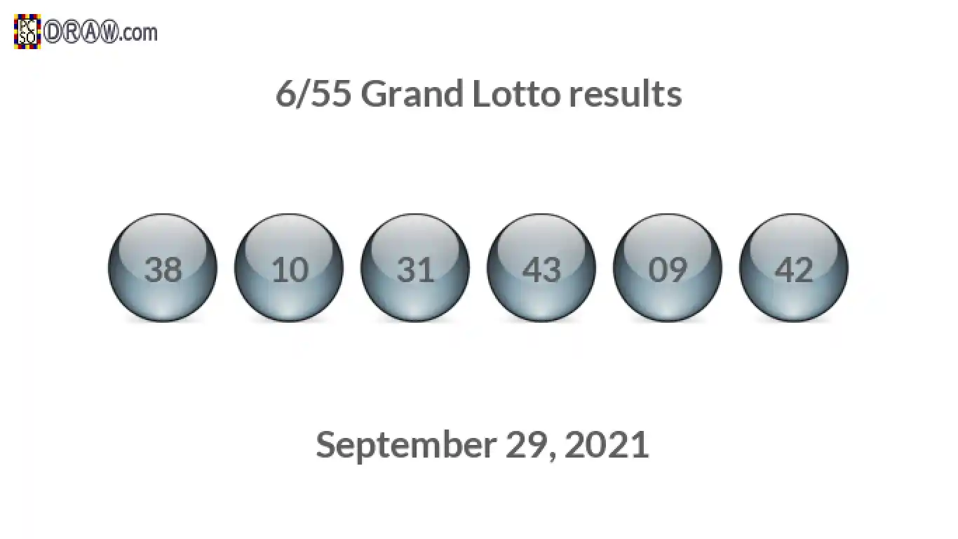 Grand Lotto 6/55 balls representing results on September 29, 2021