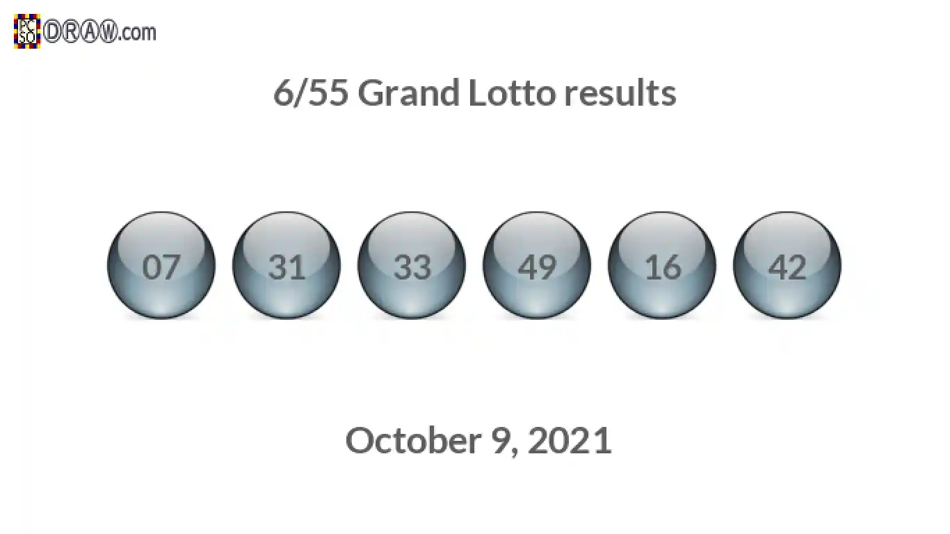 Grand Lotto 6/55 balls representing results on October 9, 2021