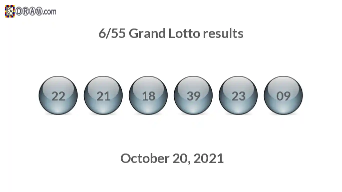 Grand Lotto 6/55 balls representing results on October 20, 2021