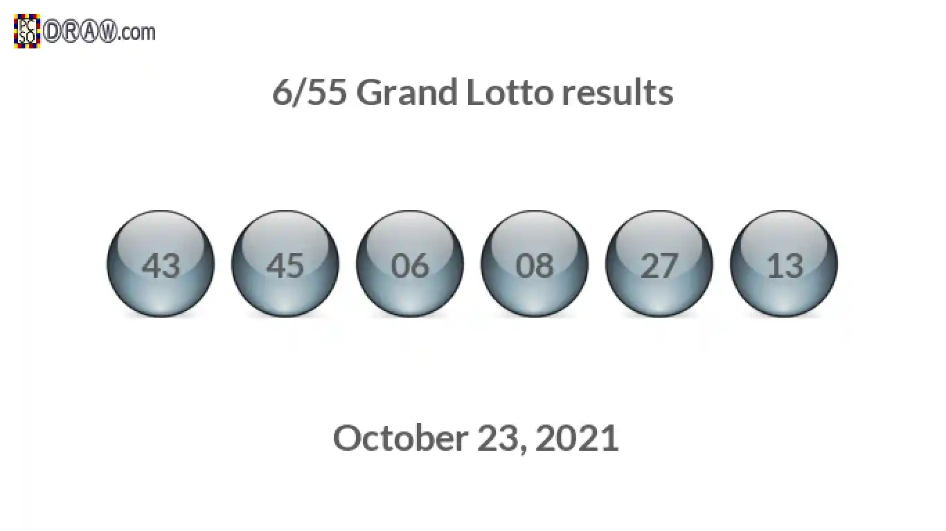 Grand Lotto 6/55 balls representing results on October 23, 2021