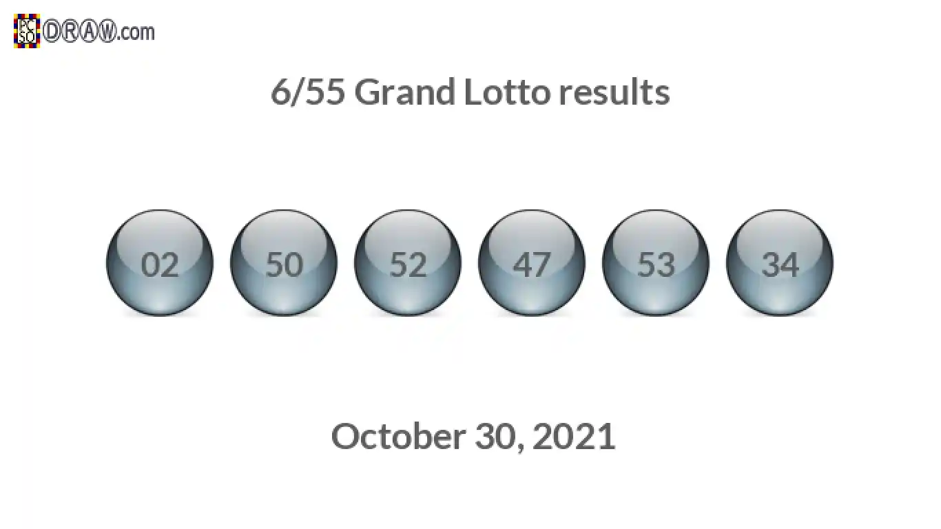 Grand Lotto 6/55 balls representing results on October 30, 2021