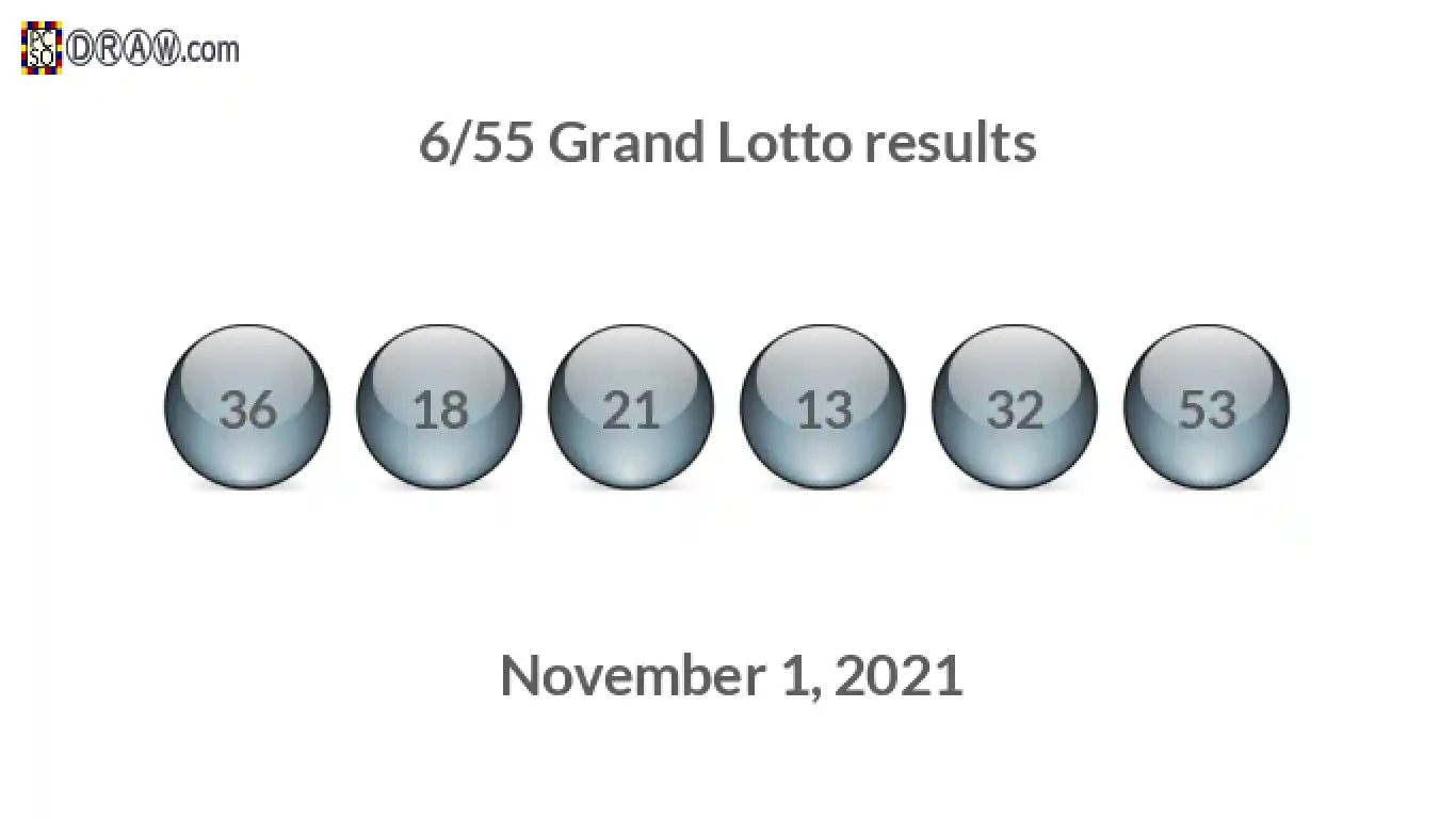 Grand Lotto 6/55 balls representing results on November 1, 2021