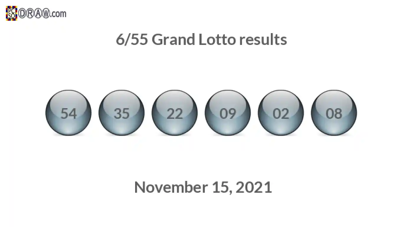 Grand Lotto 6/55 balls representing results on November 15, 2021
