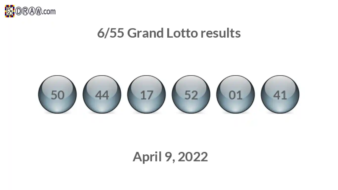 Grand Lotto 6/55 balls representing results on April 9, 2022