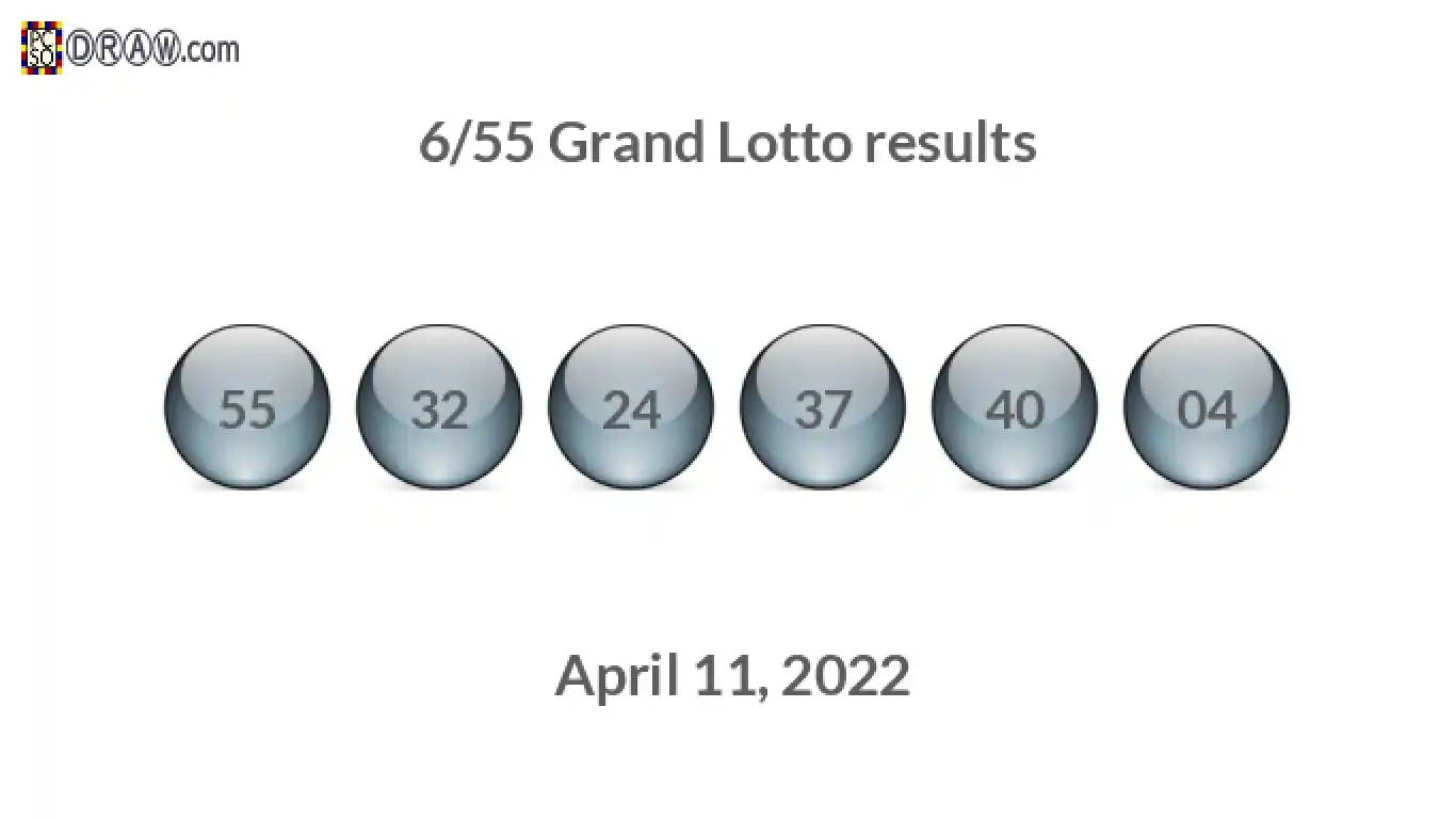 Grand Lotto 6/55 balls representing results on April 11, 2022