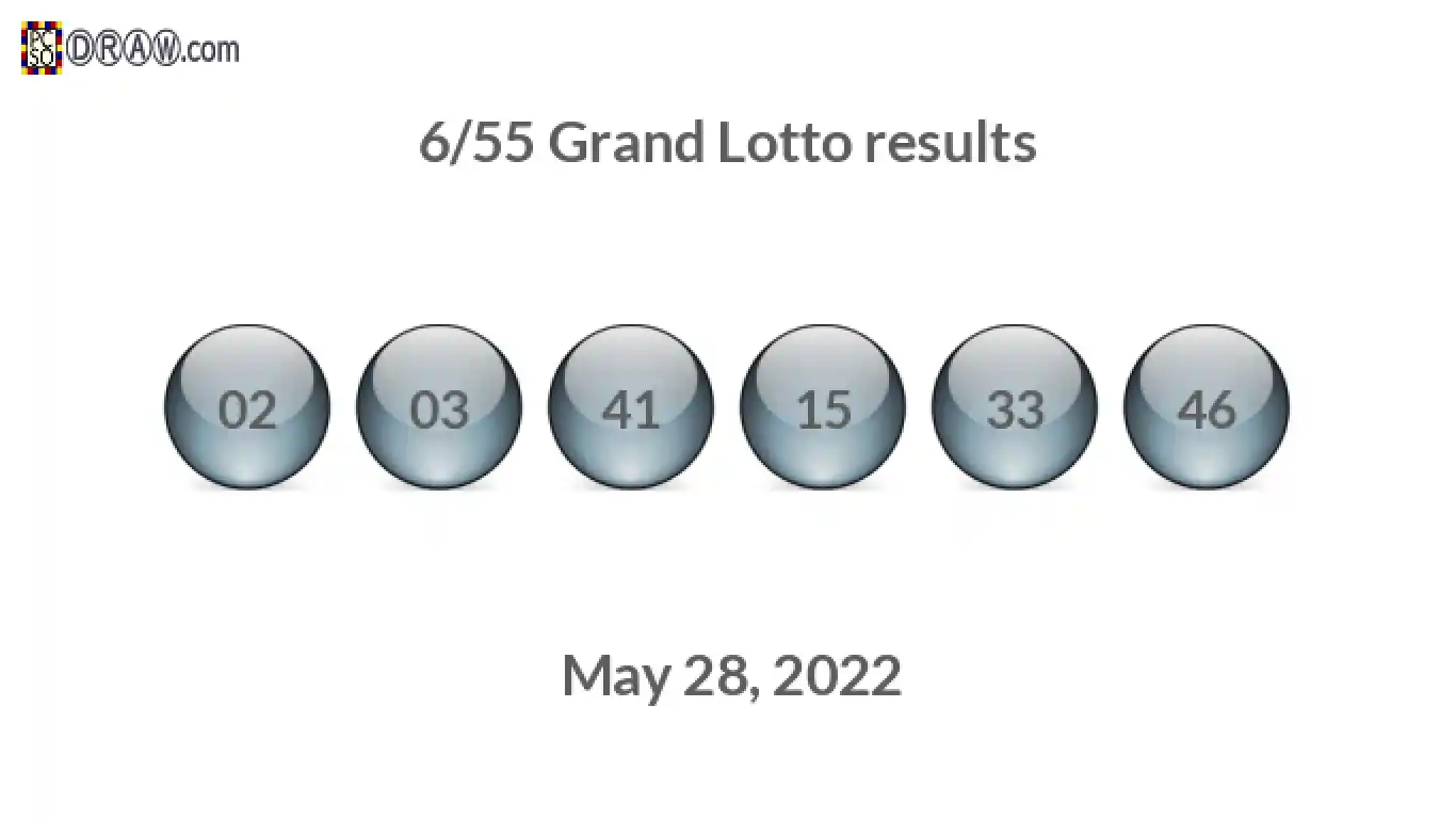 Grand Lotto 6/55 balls representing results on May 28, 2022