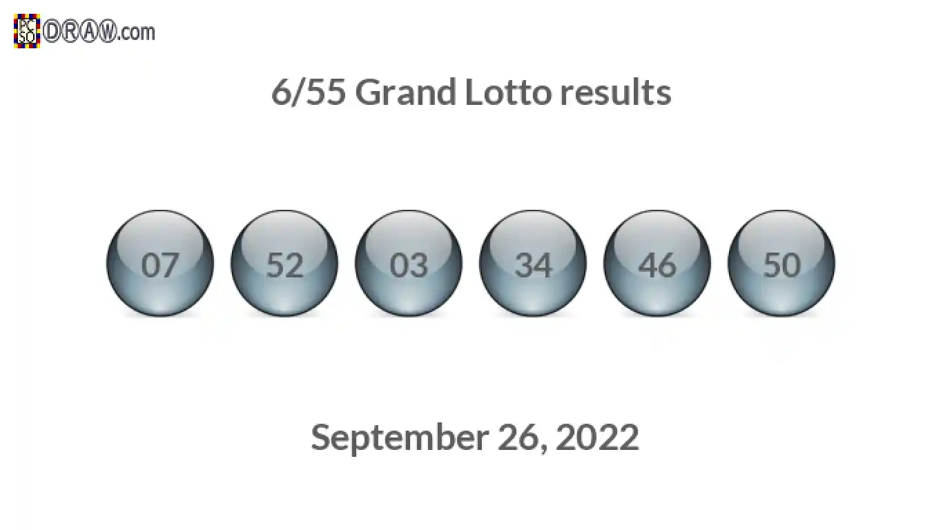 Grand Lotto 6/55 balls representing results on September 26, 2022